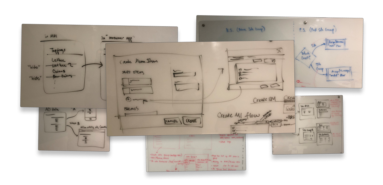 a collage of photos of whiteboard sketches